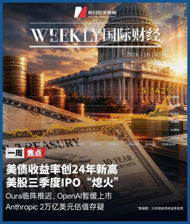 估值2万亿美元!美股史上最大IPO“抽水机”要来了,大批公司主动“让路”撤回上市申请